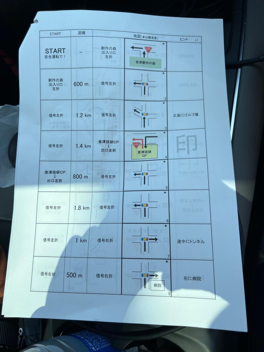 ちょっぴり遅くなりました