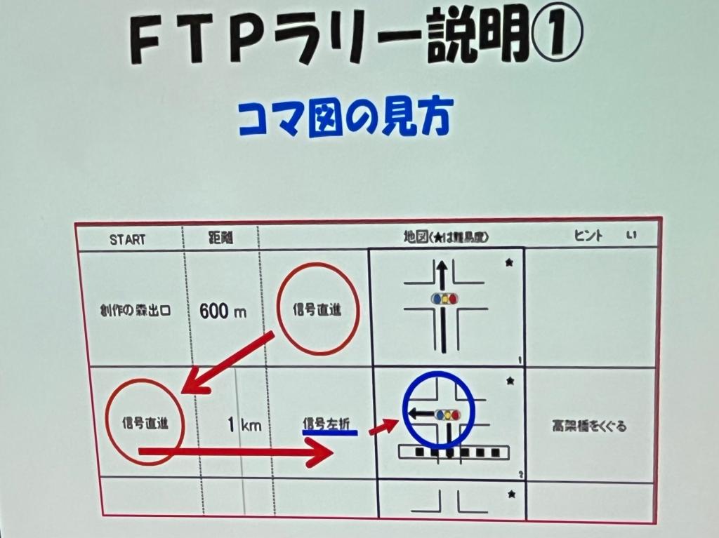 行ってきました～